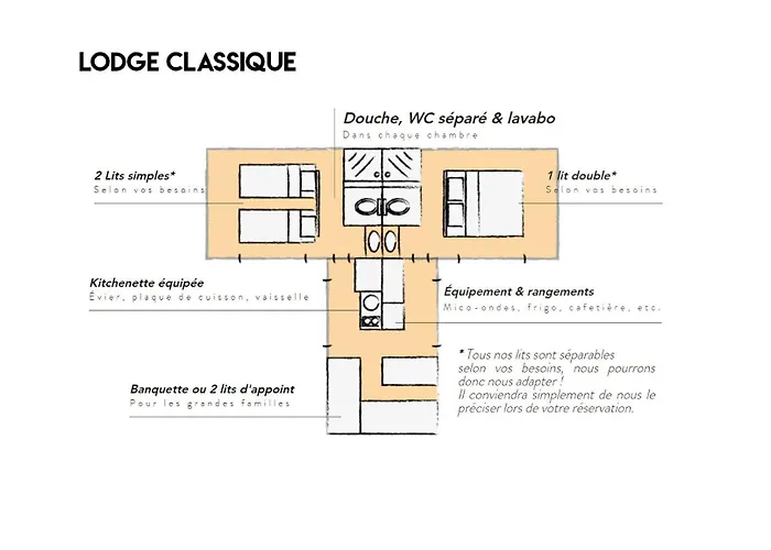 Organic Hotel Volvic